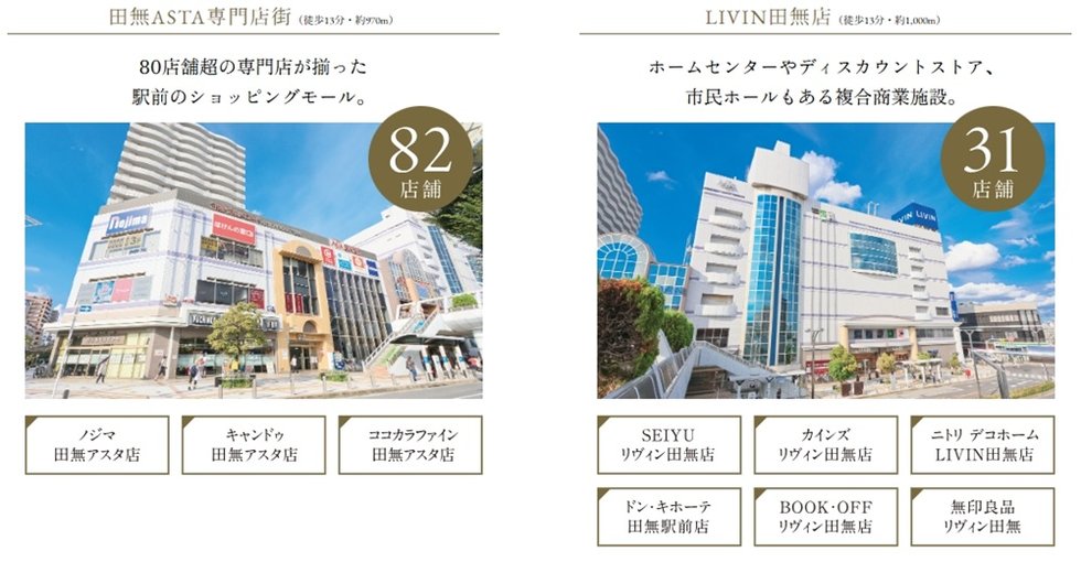 TOKYO WEST GERDEN PROJECT（東京ウエストガーデンPJ）