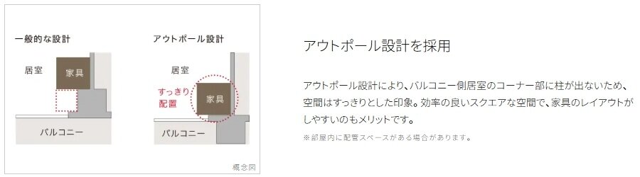 イニシア武蔵小杉御殿町