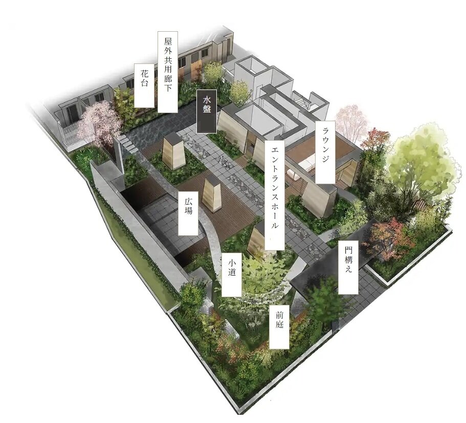 イニシア武蔵小杉御殿町