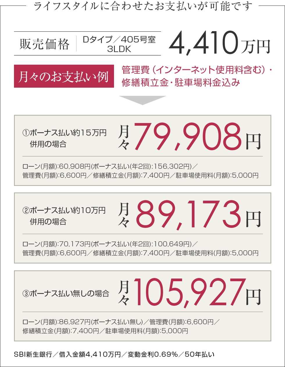 ファーネスト郡元レジデンス