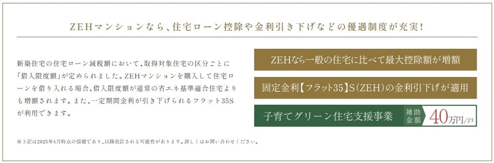 エステムコート御堂筋あびこIIフェアリー