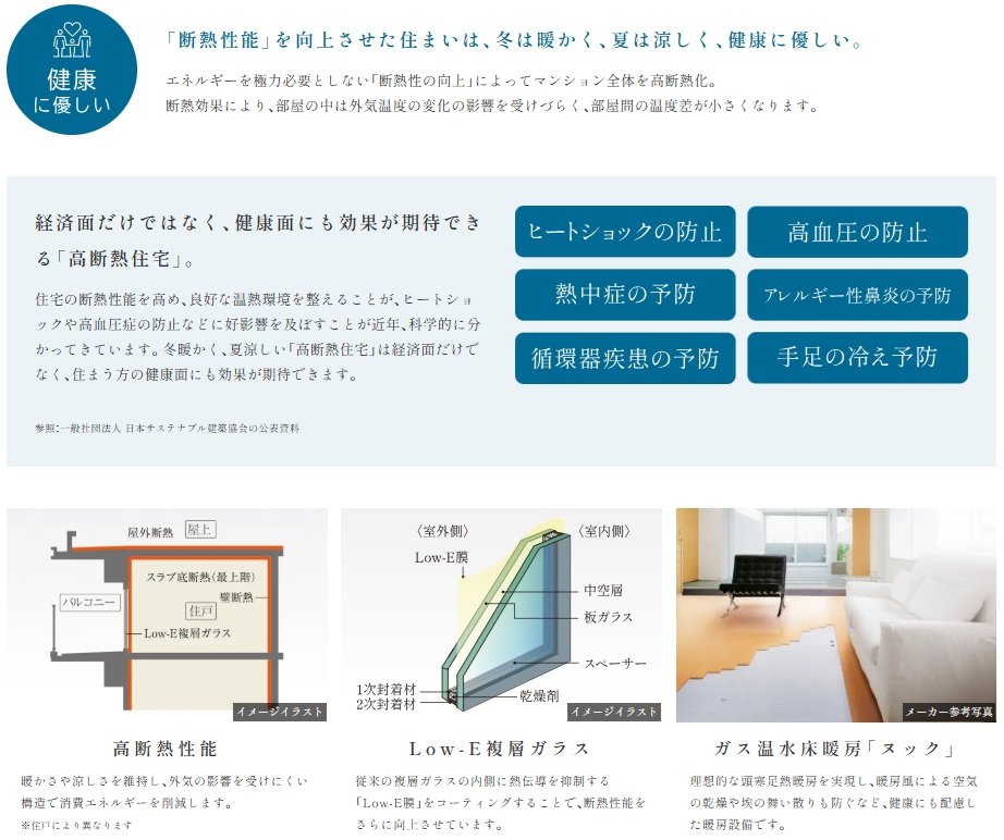 エステムコート御堂筋あびこIIフェアリー