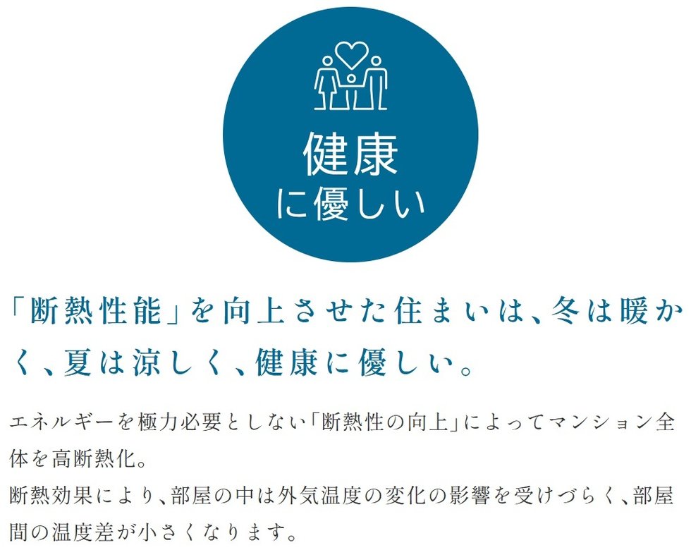 エステムコート御堂筋あびこIIフェアリー