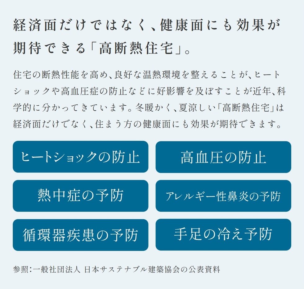 エステムコート御堂筋あびこIIフェアリー