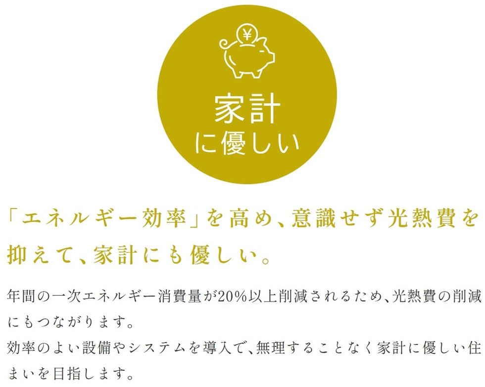 エステムコート御堂筋あびこIIフェアリー