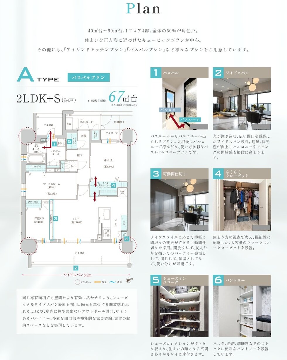 エステムコート御堂筋あびこIIフェアリー