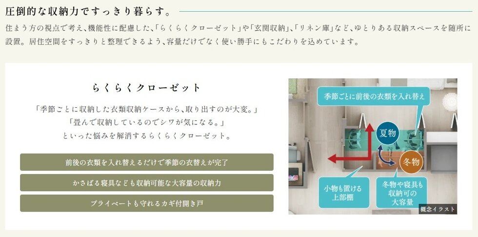 エステムコート御堂筋あびこIIフェアリー