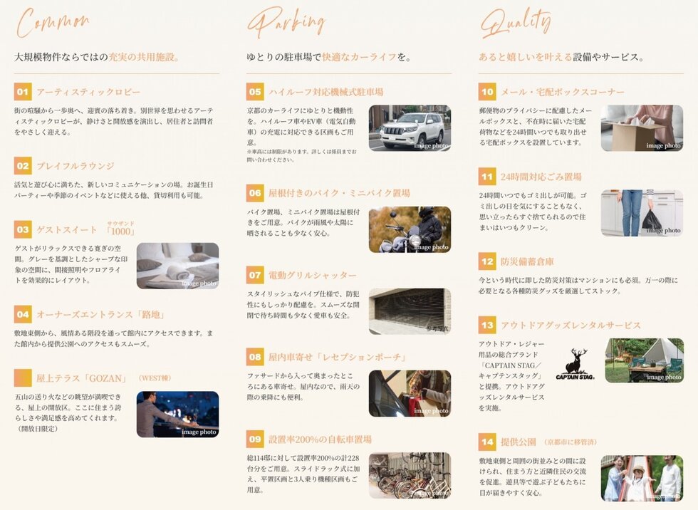 （仮称）上京区大規模 新築分譲マンションプロジェクト
