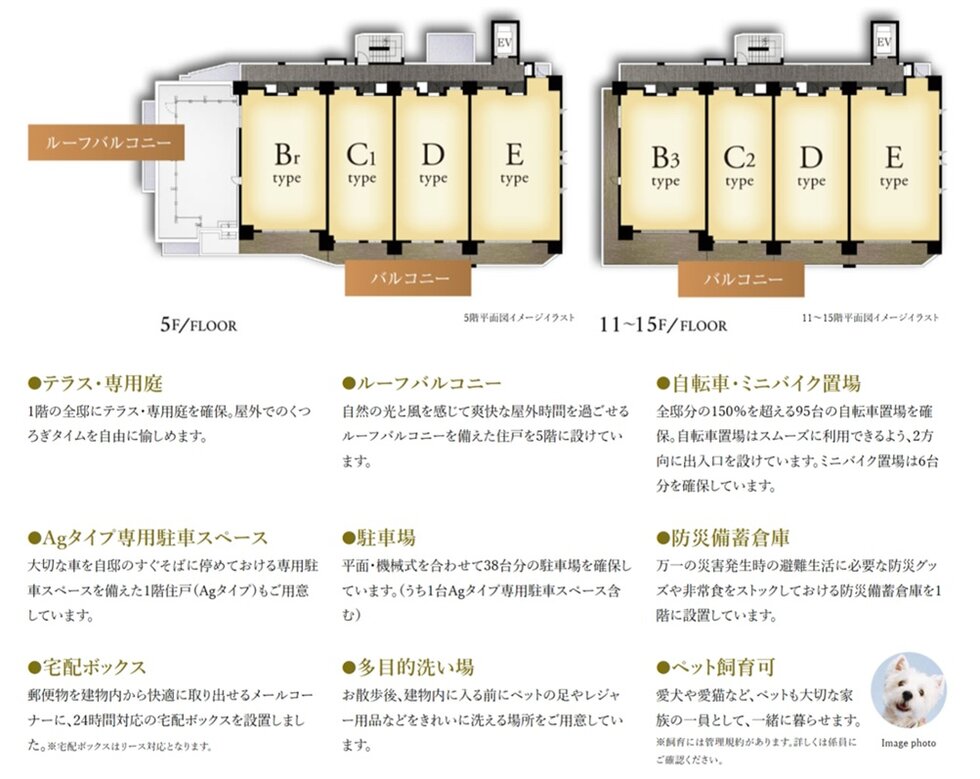ワコーレ加古川駅前