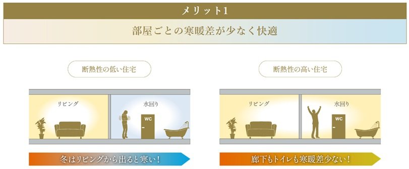 プレイズ名古屋