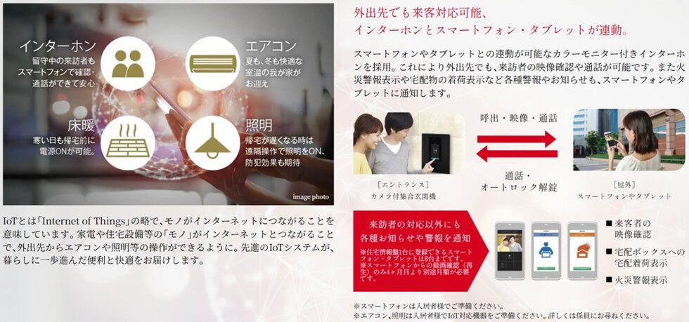 ユニハイム御堂筋あびこ