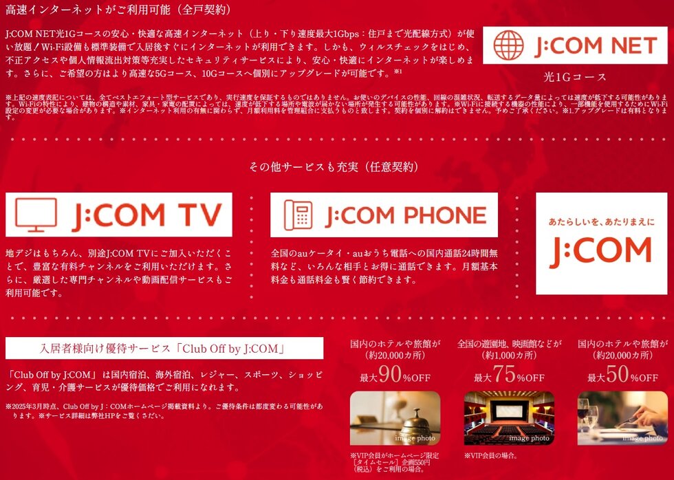 ユニハイム御堂筋あびこ