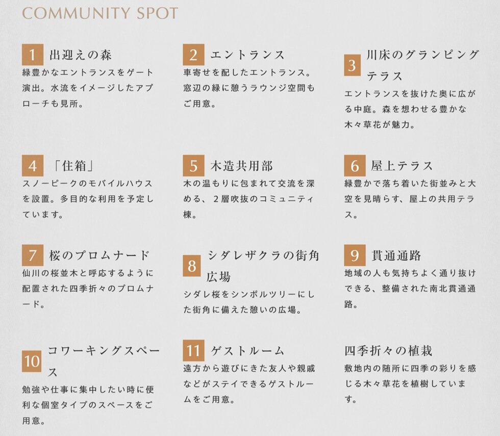 ジオ三鷹下連雀