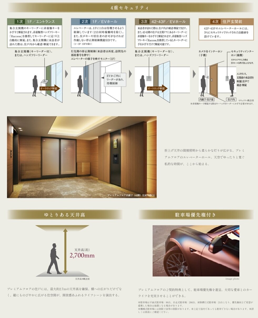 ウエリスタワー枚方樟葉／TOWER＆ FOREST