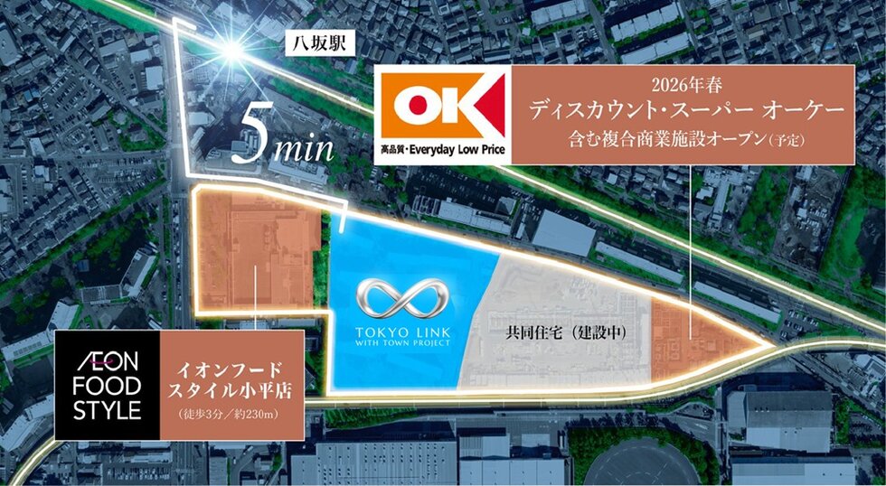 TOKYO LINK WITH TOWN PROJECT(東京リンクウィズタウンプロジェクト）