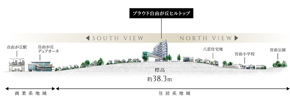 プラウド自由が丘ヒルトップ