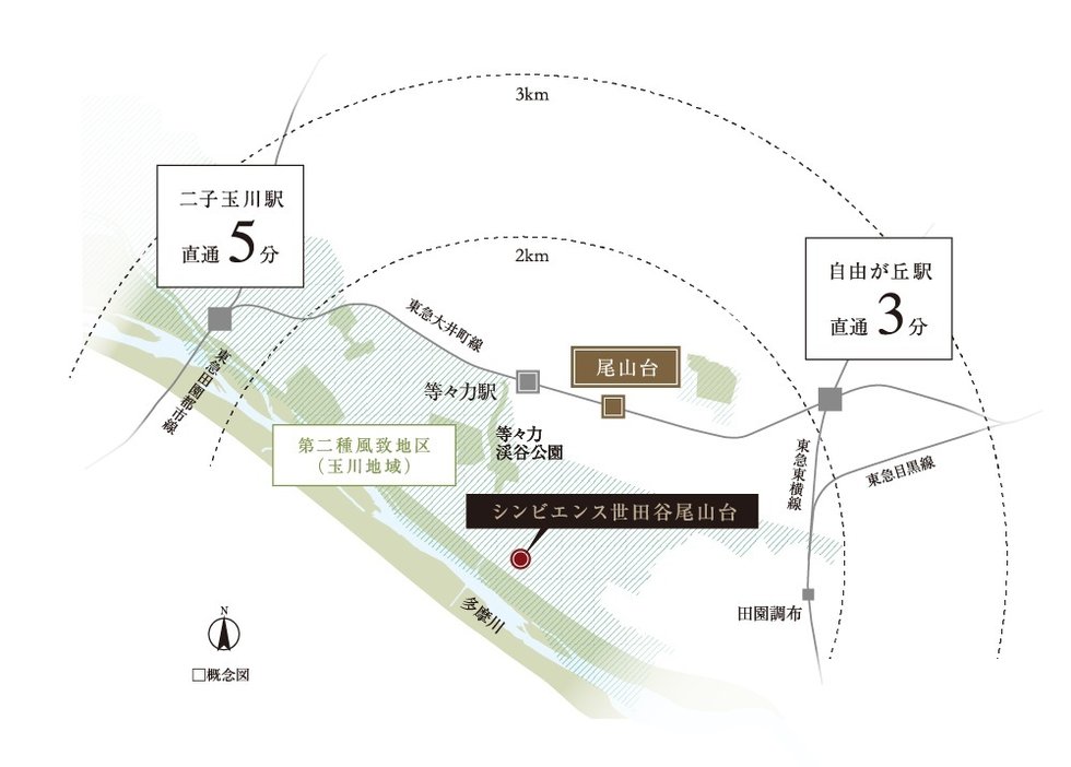シンビエンス世田谷尾山台