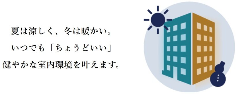 プレイズ小牧