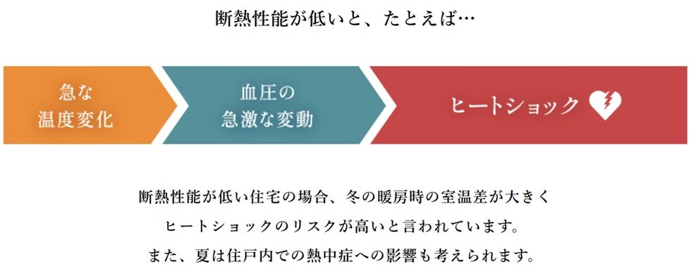 プレイズ小牧