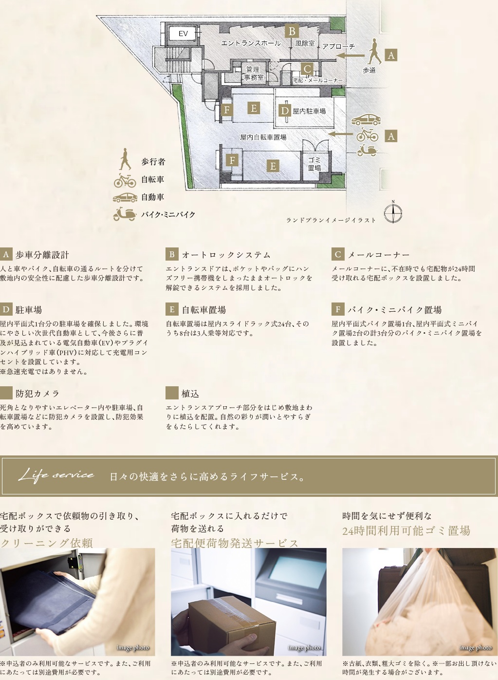 プレサンス レイズ 四天王寺 ターミナルリンク