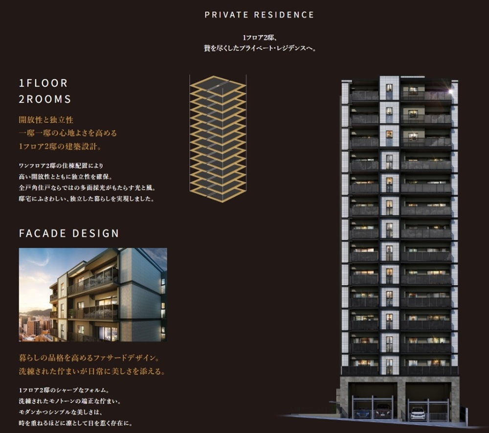 ネオ・プレイス金屋町 ザ・ハウス