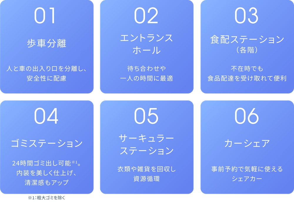 パークホームズたまプラーザ　ヒルサイドコート