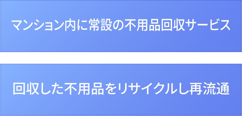 パークホームズたまプラーザ　ヒルサイドコート