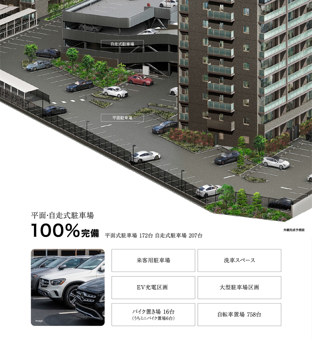 シエリアシティ ナゴヤドーム前矢田