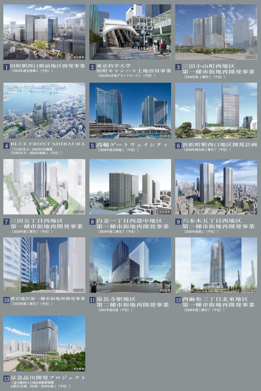 リビオ三田レジデンス