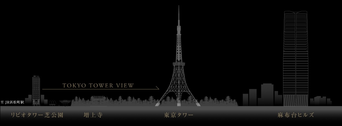 リビオタワー芝公園