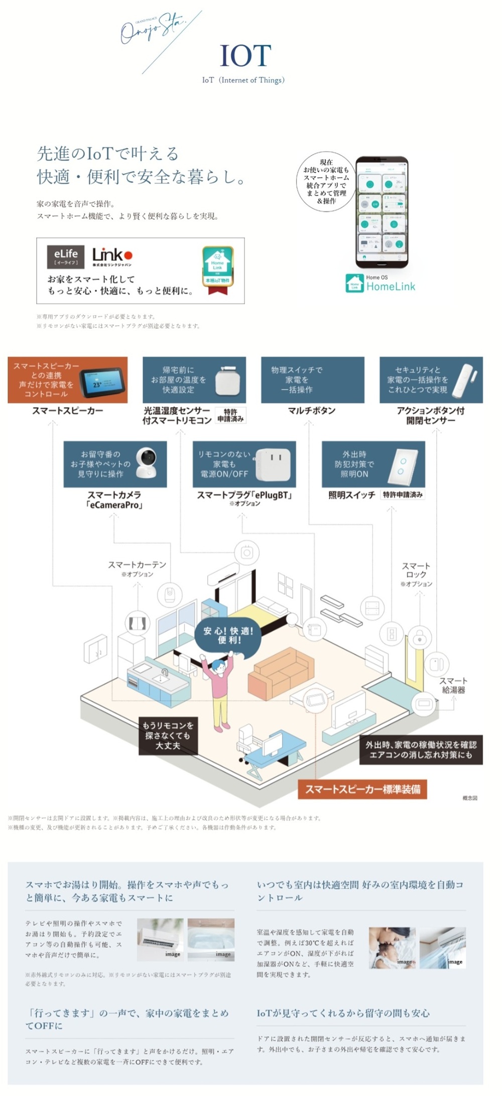 グランドパレス大野城駅
