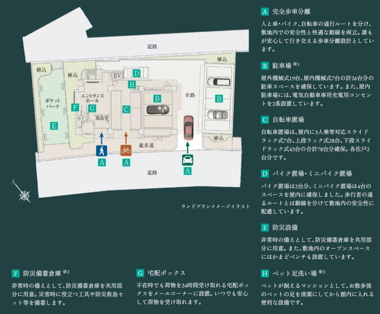 MIRAI GREEN YARD