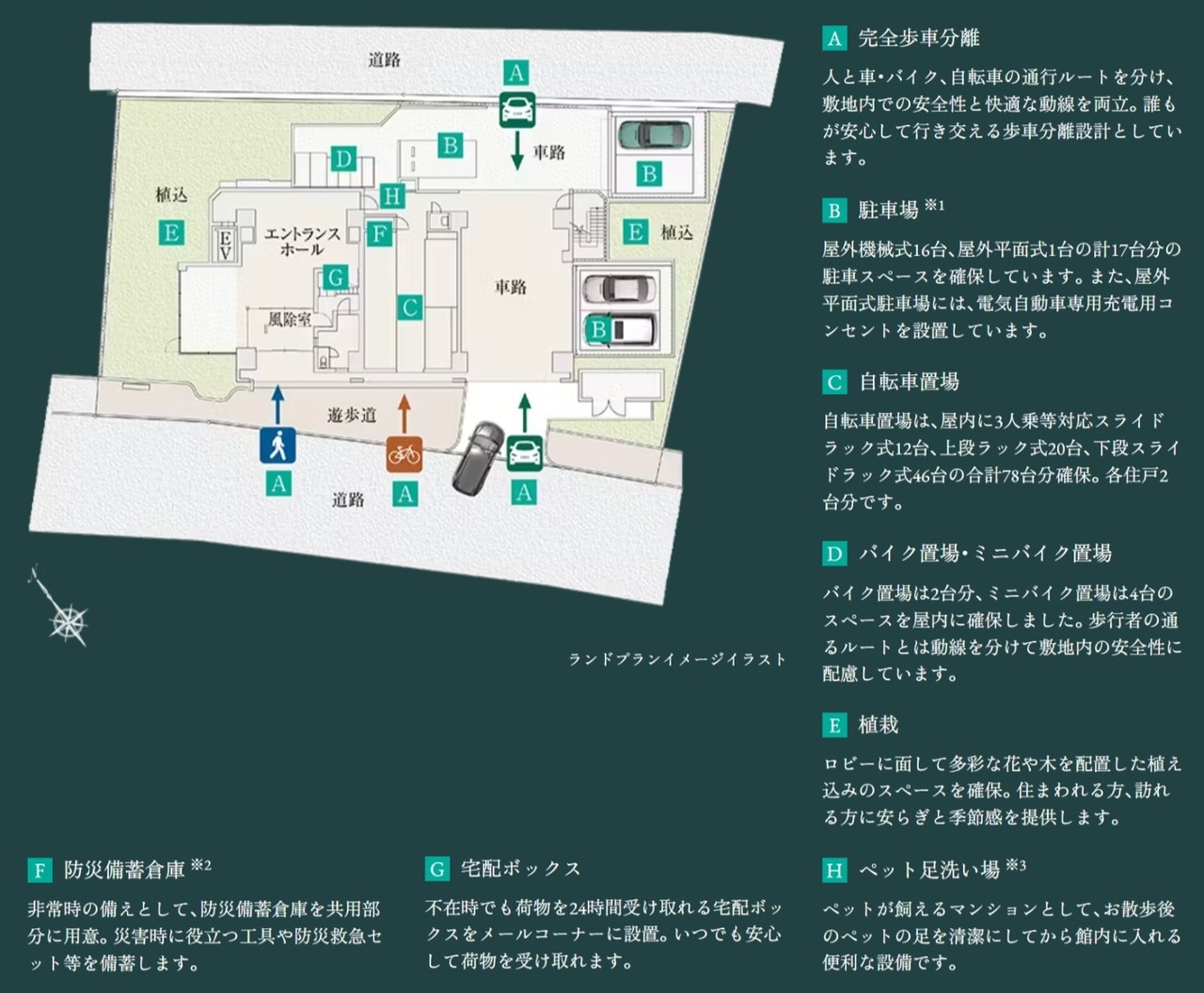 MIRAI GREEN YARD