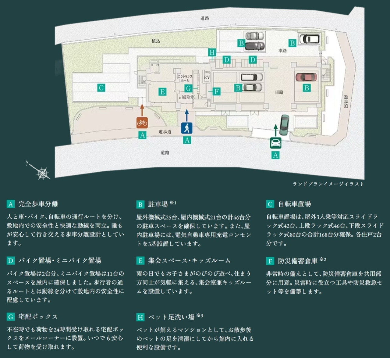 MIRAI GREEN YARD