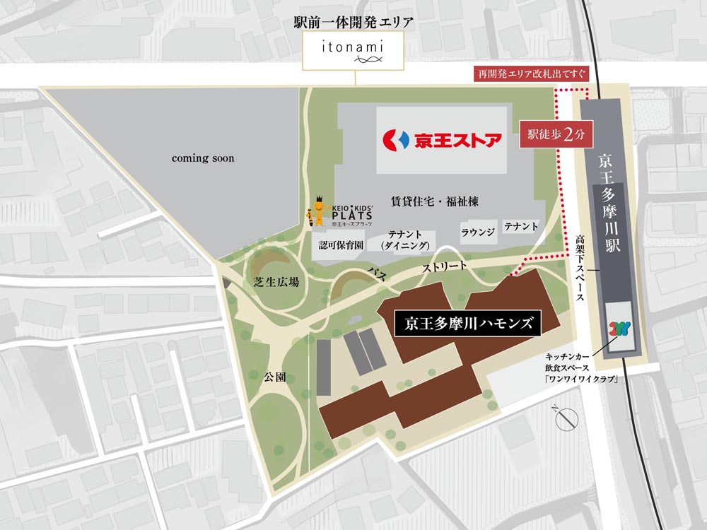 京王多摩川ハモンズ