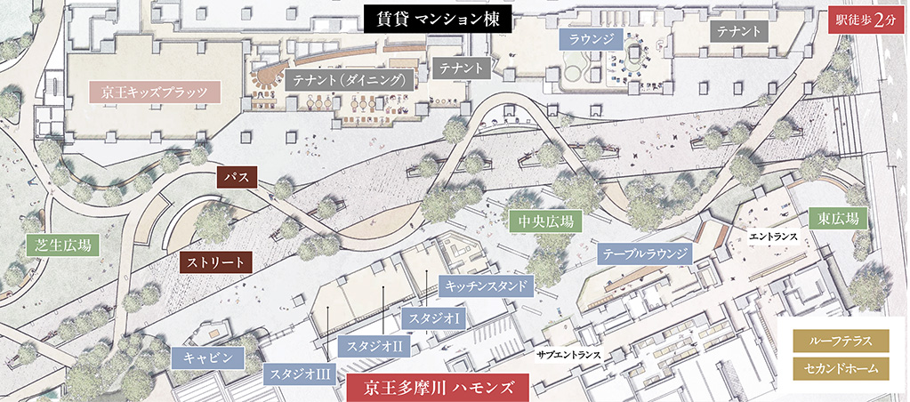 京王多摩川ハモンズ