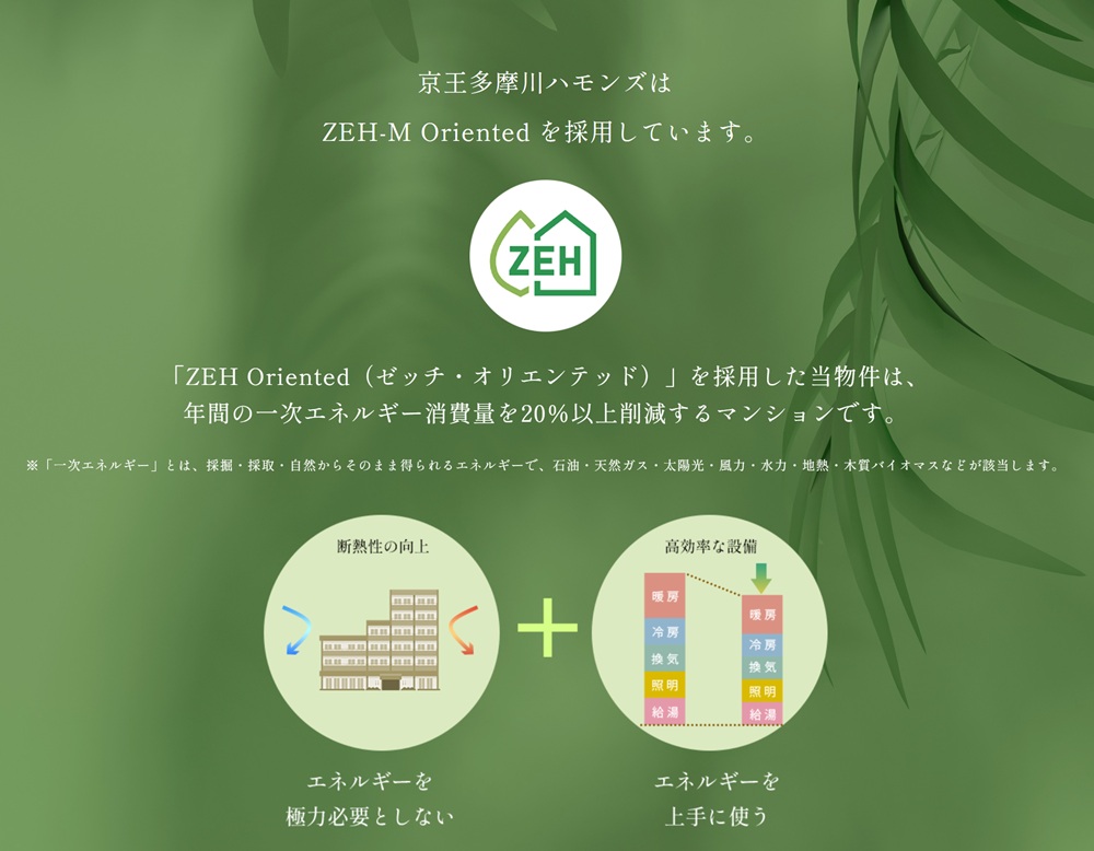 京王多摩川ハモンズ