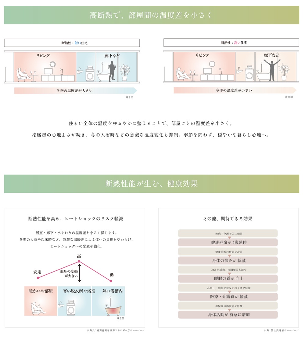 京王多摩川ハモンズ