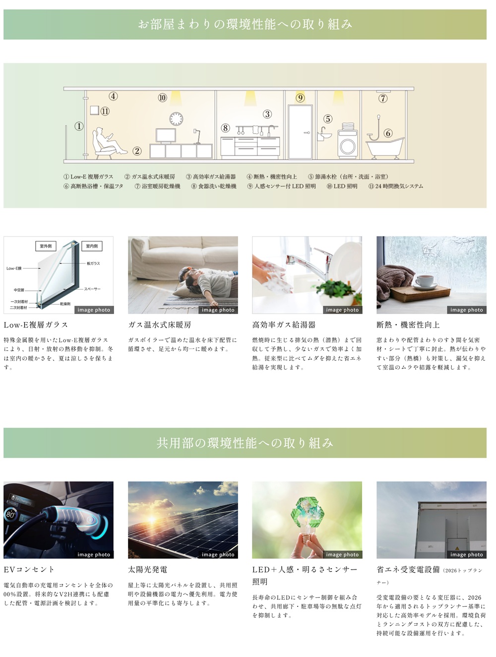 京王多摩川ハモンズ