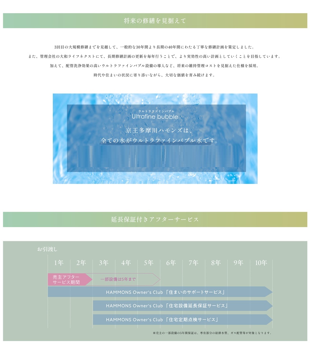 京王多摩川ハモンズ