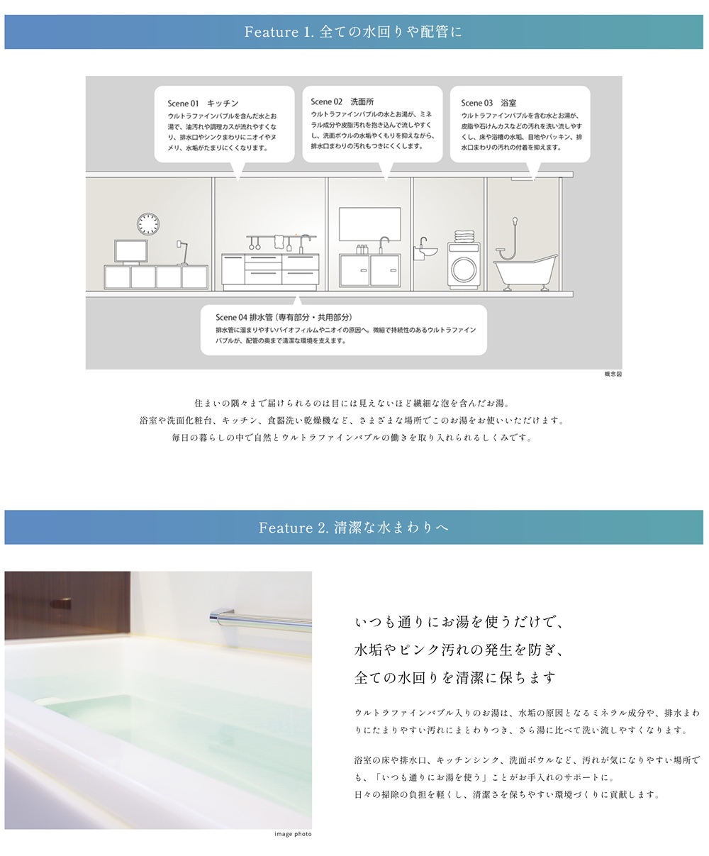 京王多摩川ハモンズ