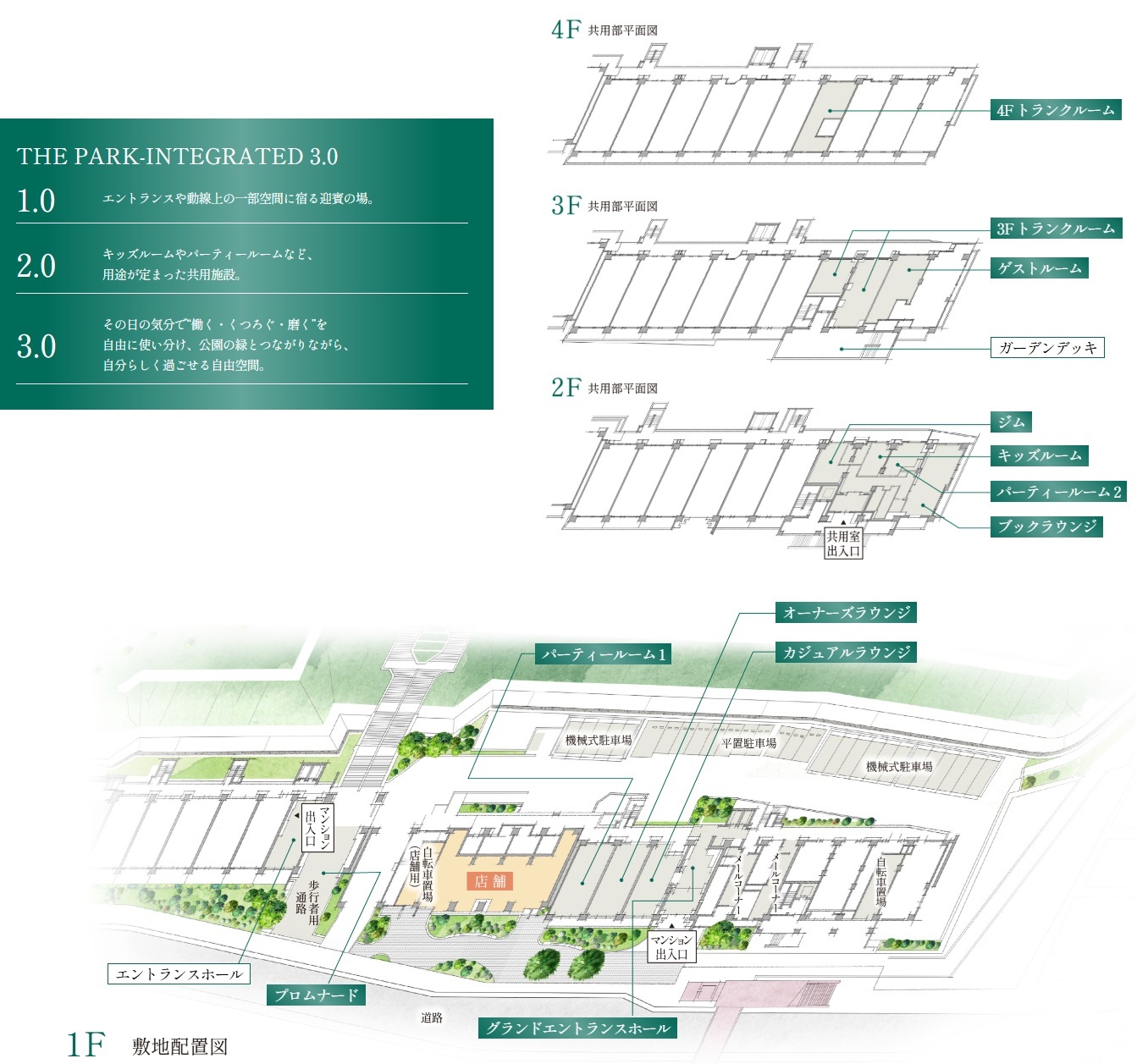 プレミスト鶴見花月総持寺ステーションフロント