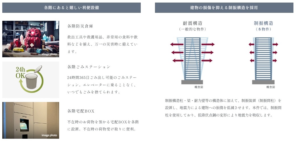 ザ・ファインタワー八王子