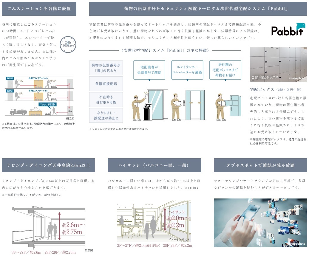 ザ・ファインタワー八王子