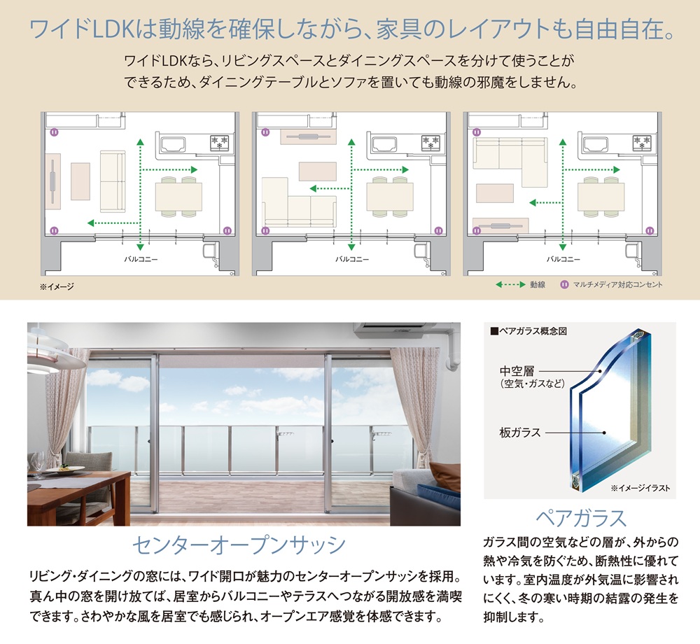 ヴェルディ庚午北コンフォート