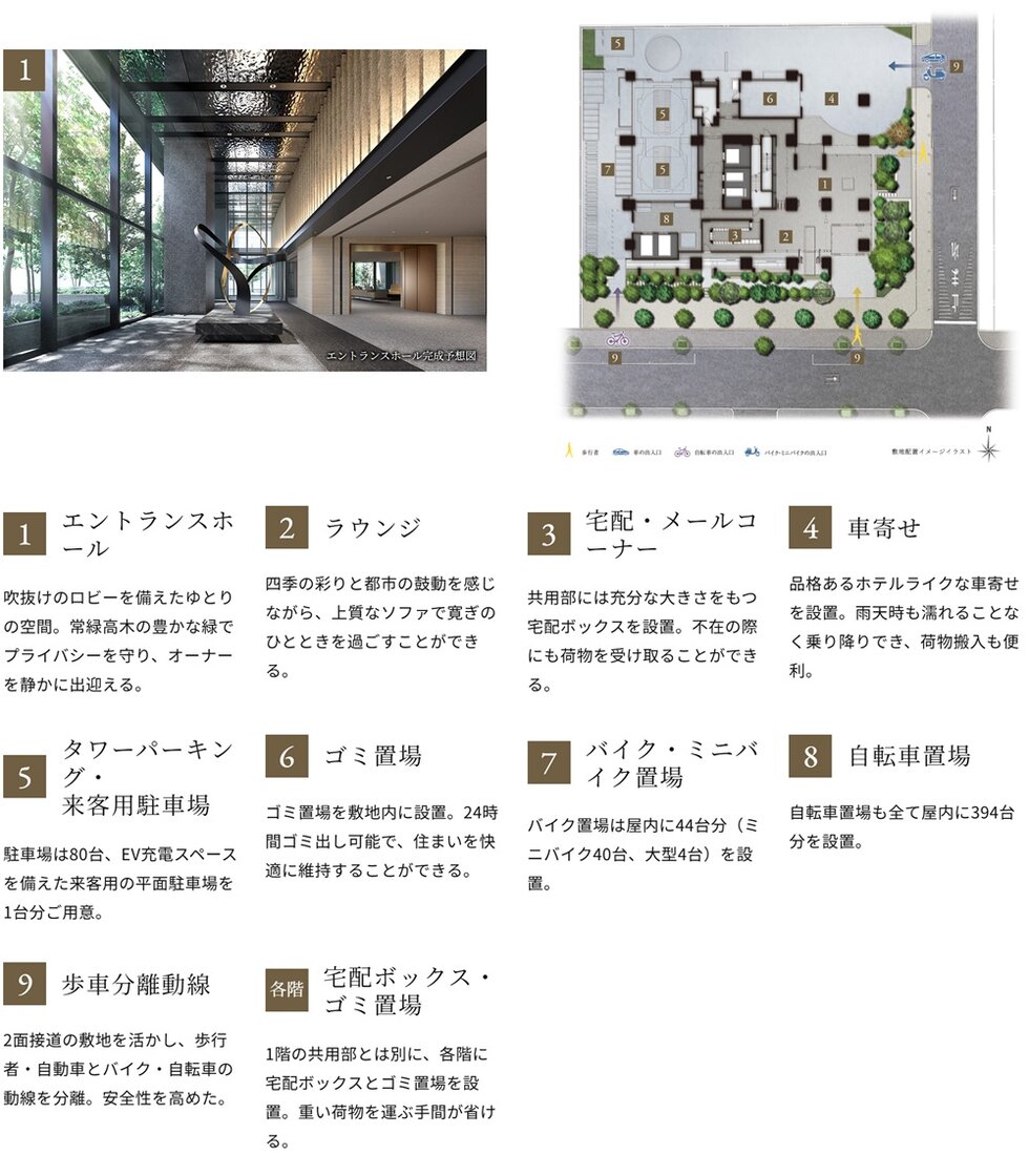 シエリアタワー北浜