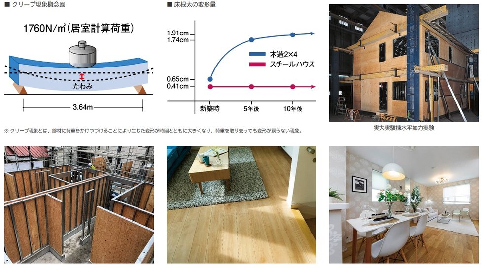 リムテラス港区高輪