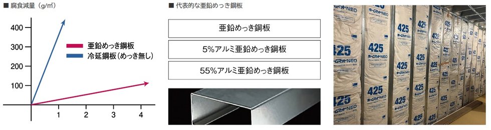 リムテラス港区高輪
