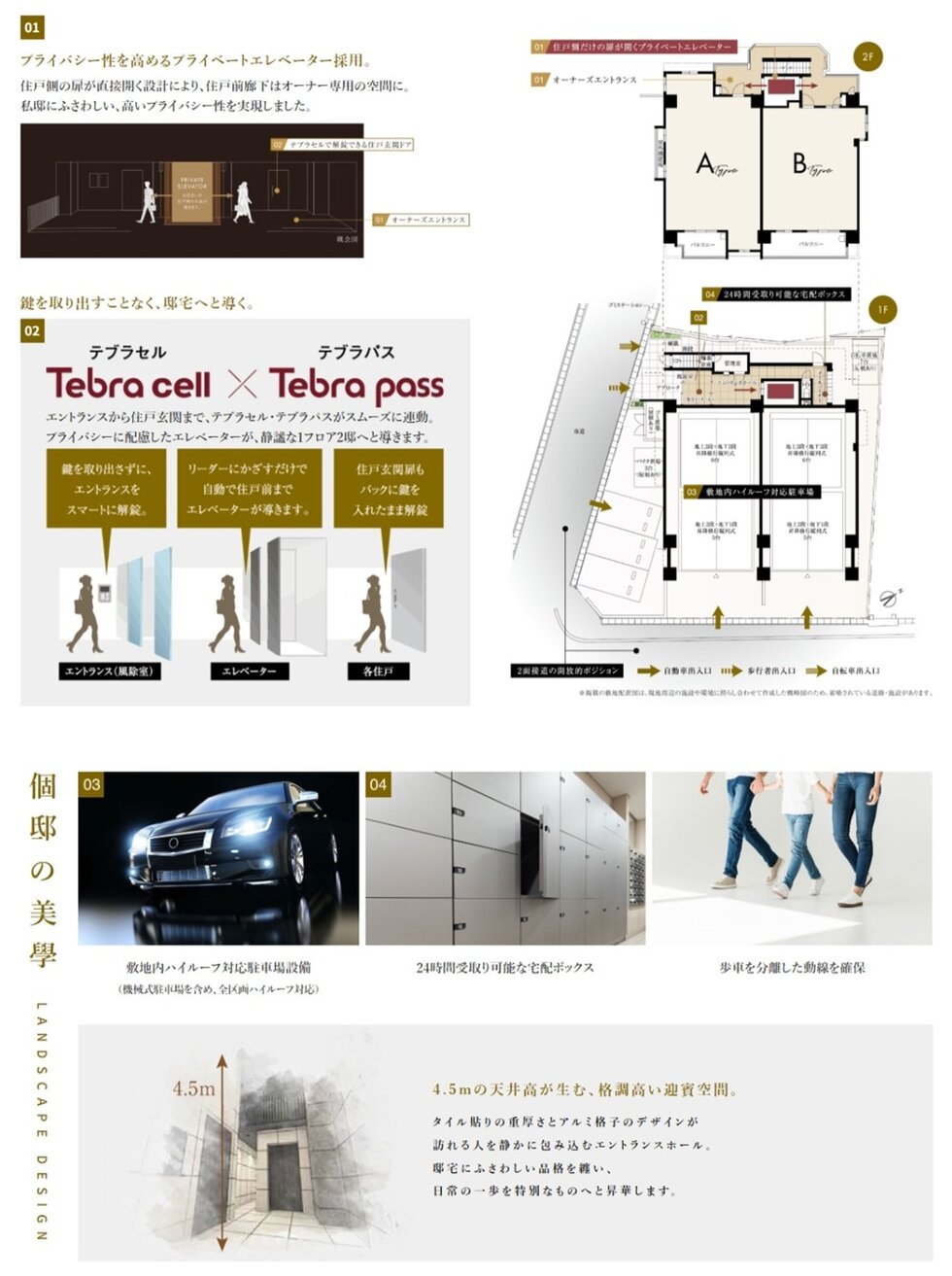 ネオ・プレイス金屋町 ザ・ハウス