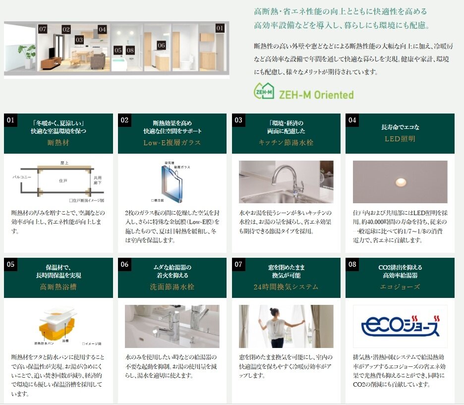 ネオ・プレイス金屋町 ザ・ハウス